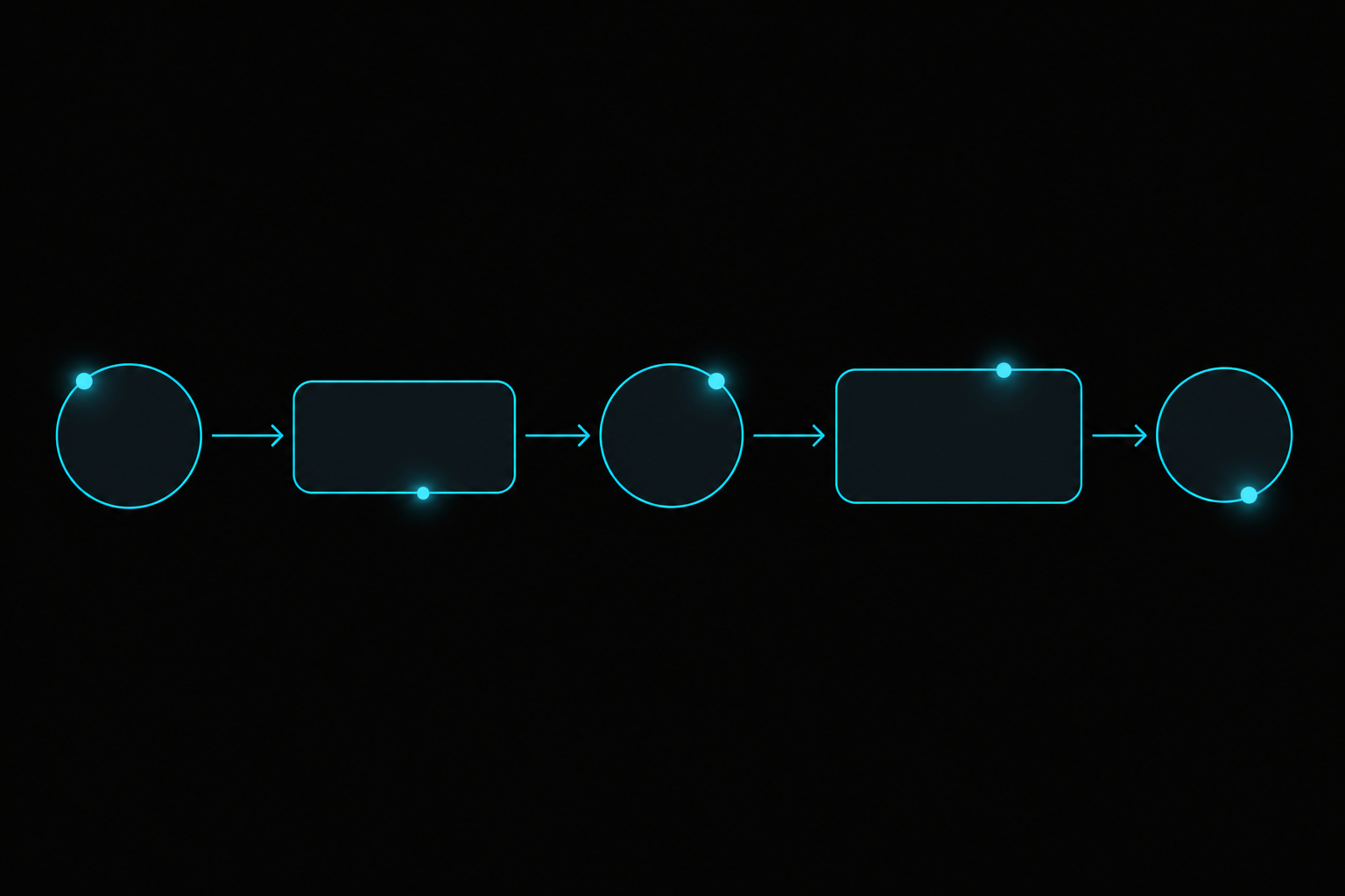 Beyond the Single Prompt: Designing Voice AI With Visual Workflows - Voysera AI Voice Agents Blog